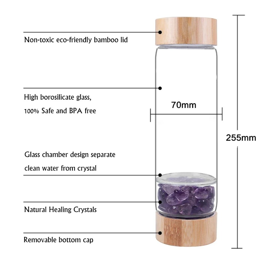 Kristallen natuurlijke ertsfle - Outdoor Sport Glass Water Bottle recensie en prijs