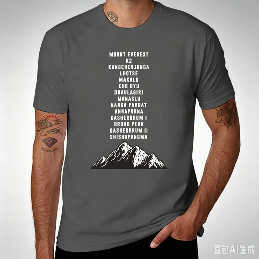 Mountain Peaks List Print Here - Outdoor Sports List recensie en prijs